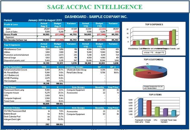 Excel Sage