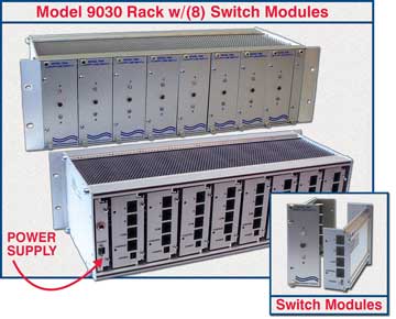 Module Switch