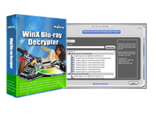 Decrypt Blu Ray Disc And Remove Aacs Bd Copyright Protections Digiarty Software Prlog