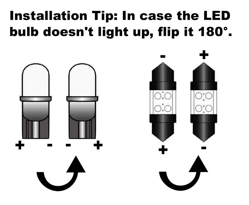 Issues When Installing The Car LED Light Bulbs -- IJDMTOY Automobile ...