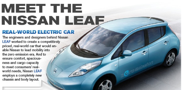 16+ Nissan Leaf 100 Electric Car Pics