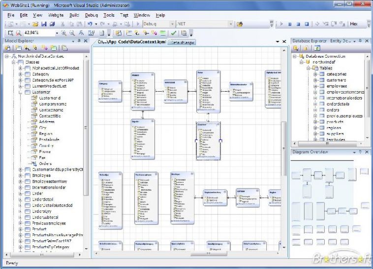 Extended Model Design and Runtime Capabilities in LINQ to SQL ...