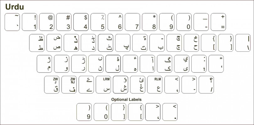 free download on screen urdu keyboard