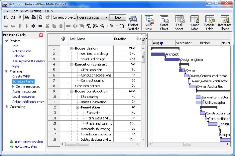 Free Project Management Software, Time Tracking and