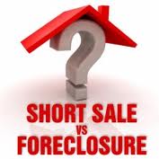 11907459 free of charge we can help you short sale your home wwwmiforeclosurehelpcom