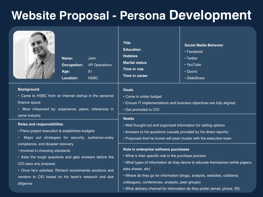 Website Proposal Template Announced by VP Marketing On 