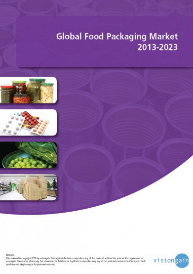 Global Food Packaging Market To Be Worth $251.8bn In 2013' Says ...