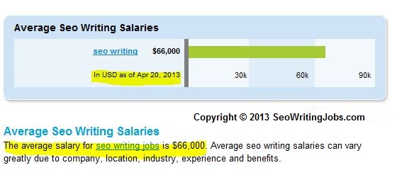 google technical writer salary