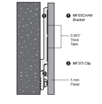 Monarch Introduces Panel Hanging System For Mounting HPL Phenolic ...