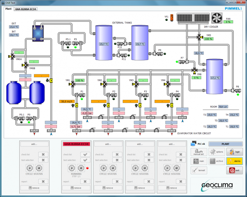 The new innovative test center of Geoclima -- Geoclima | PRLog