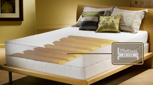 full size mattress support board