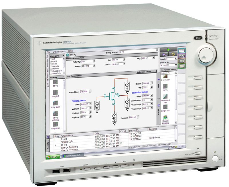 Техника b. Модульный анализатор параметров двигателей Mea 1500. Agilent 5190-3168. Scuu. Engnr. Technical b.v..