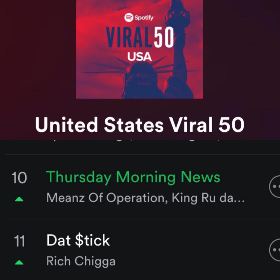 spotify charts united states