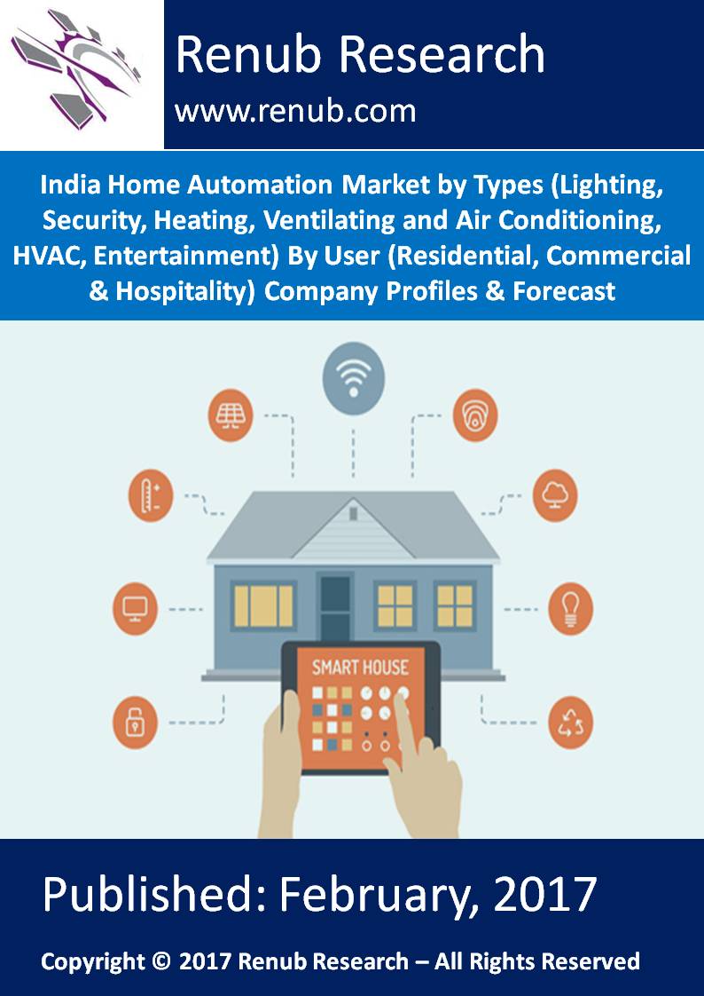 India Home Automation Market Forecast Renub Research PRLog