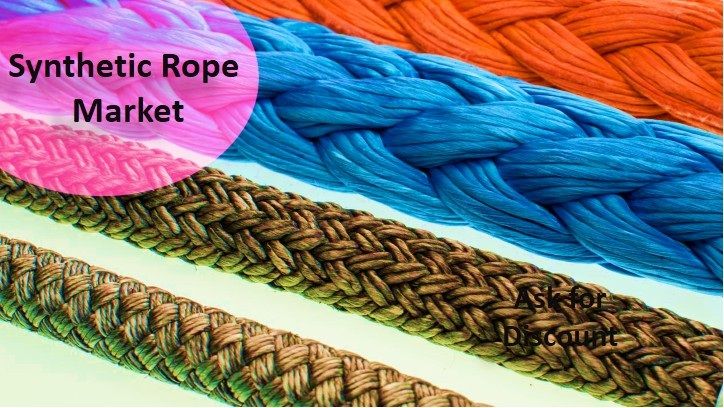 properties material nylon rope Rope Industry Share Analysis, Market Synthetic Size,