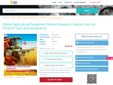 Global Agriculture Equipment Market to Grow at a CAGR of 2.71% till ...
