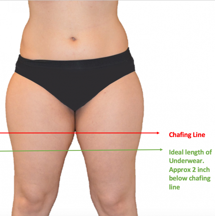 Buyers Guide For Anti Chafing Underwear -- amanda whaley