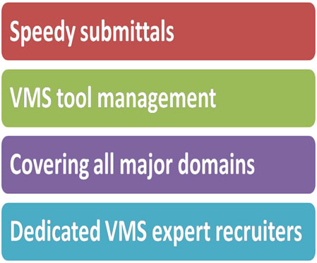 vms outsourcing recruitment process companies prlog