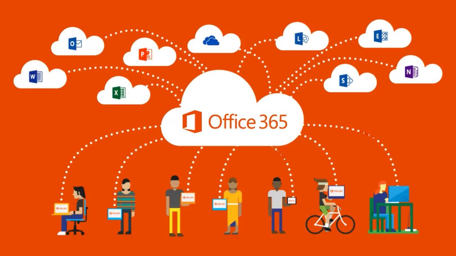 office365 costs