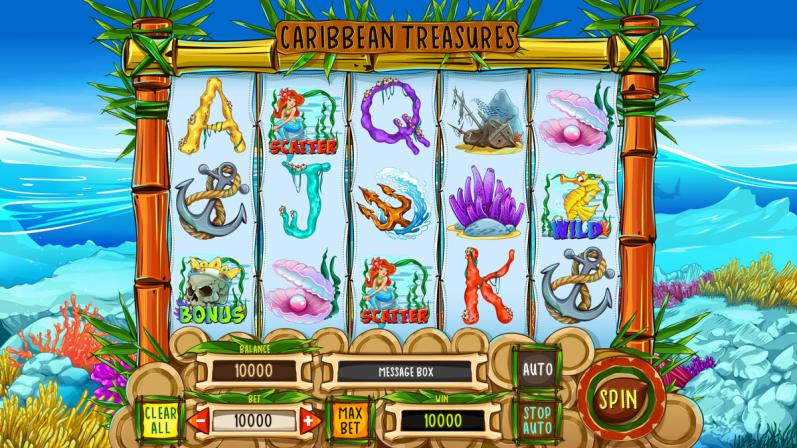 free online slot machines for real money