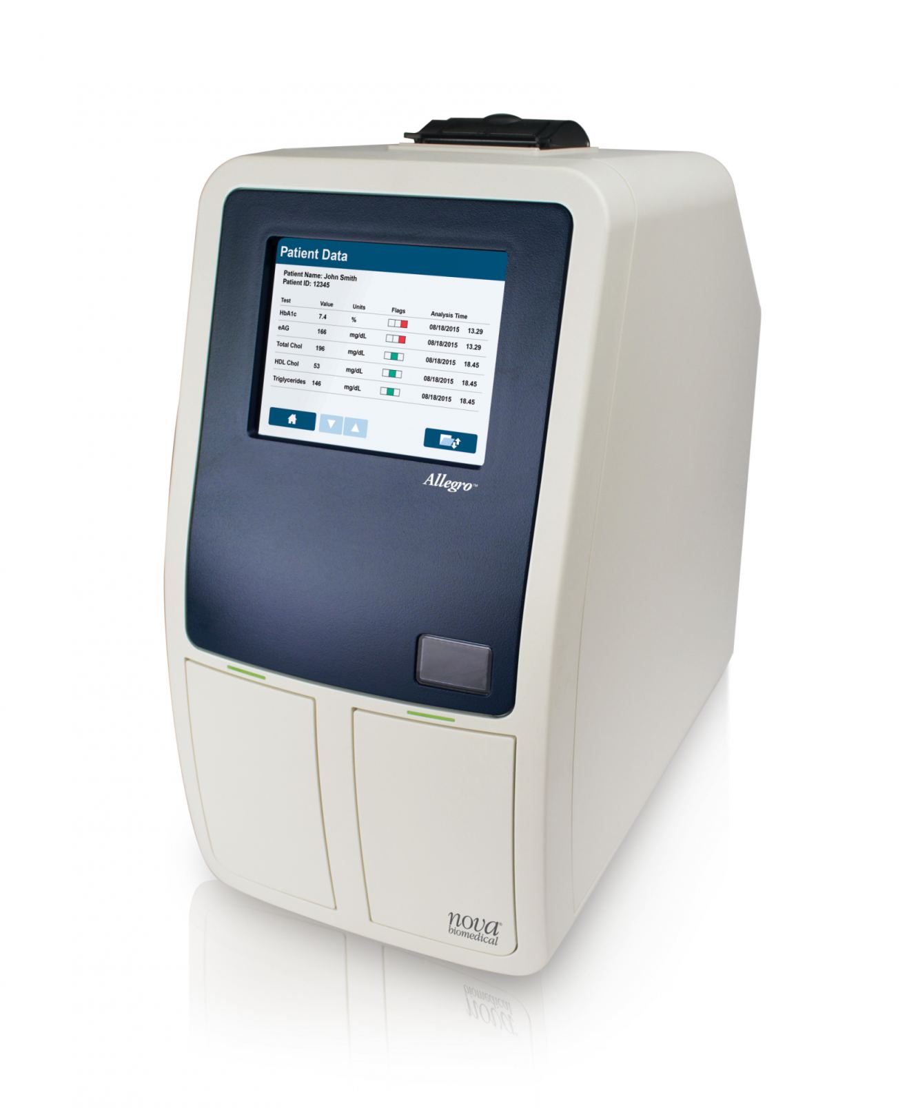 Nova Biomedical Adds CRP Test to Allegro® Analyzer -- Nova Biomedical ...