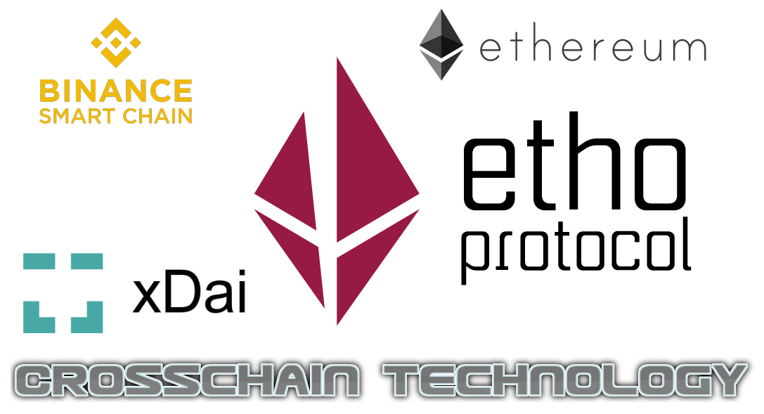 etho crypto