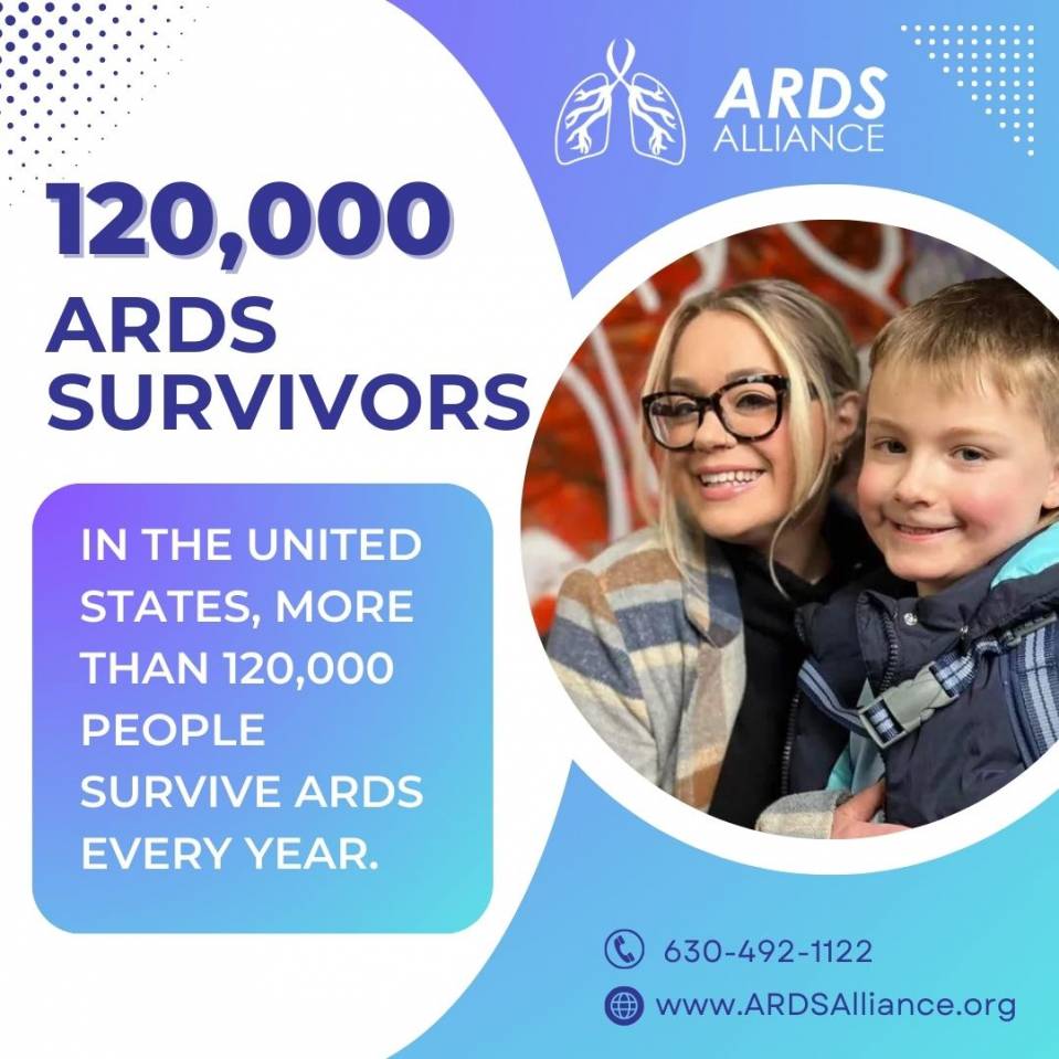 Celebrating ARDS Survivor Week 2024 ARDS Alliance, Inc. PRLog